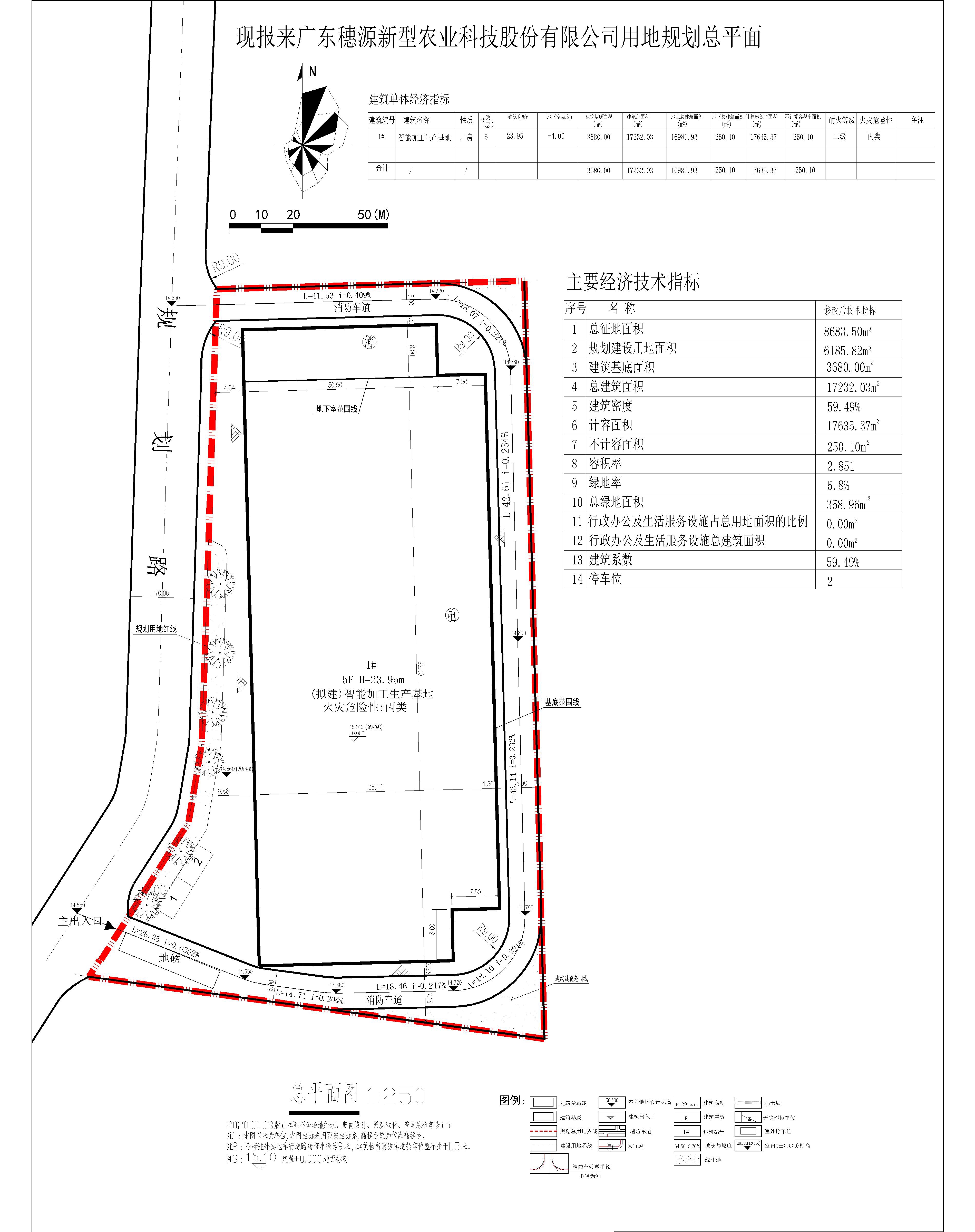 現(xiàn)報(bào)來廣東穗源-規(guī)劃總平面圖.jpg