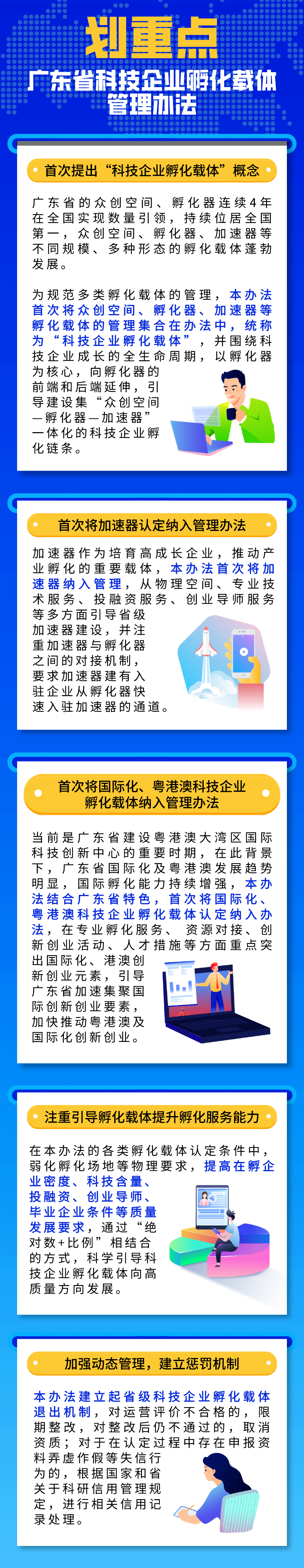 圖解：各類孵化載體速看！《廣東省科技企業(yè)孵化載體管理辦法》出臺.png