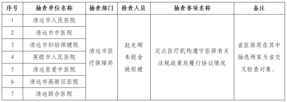 雙隨機.png