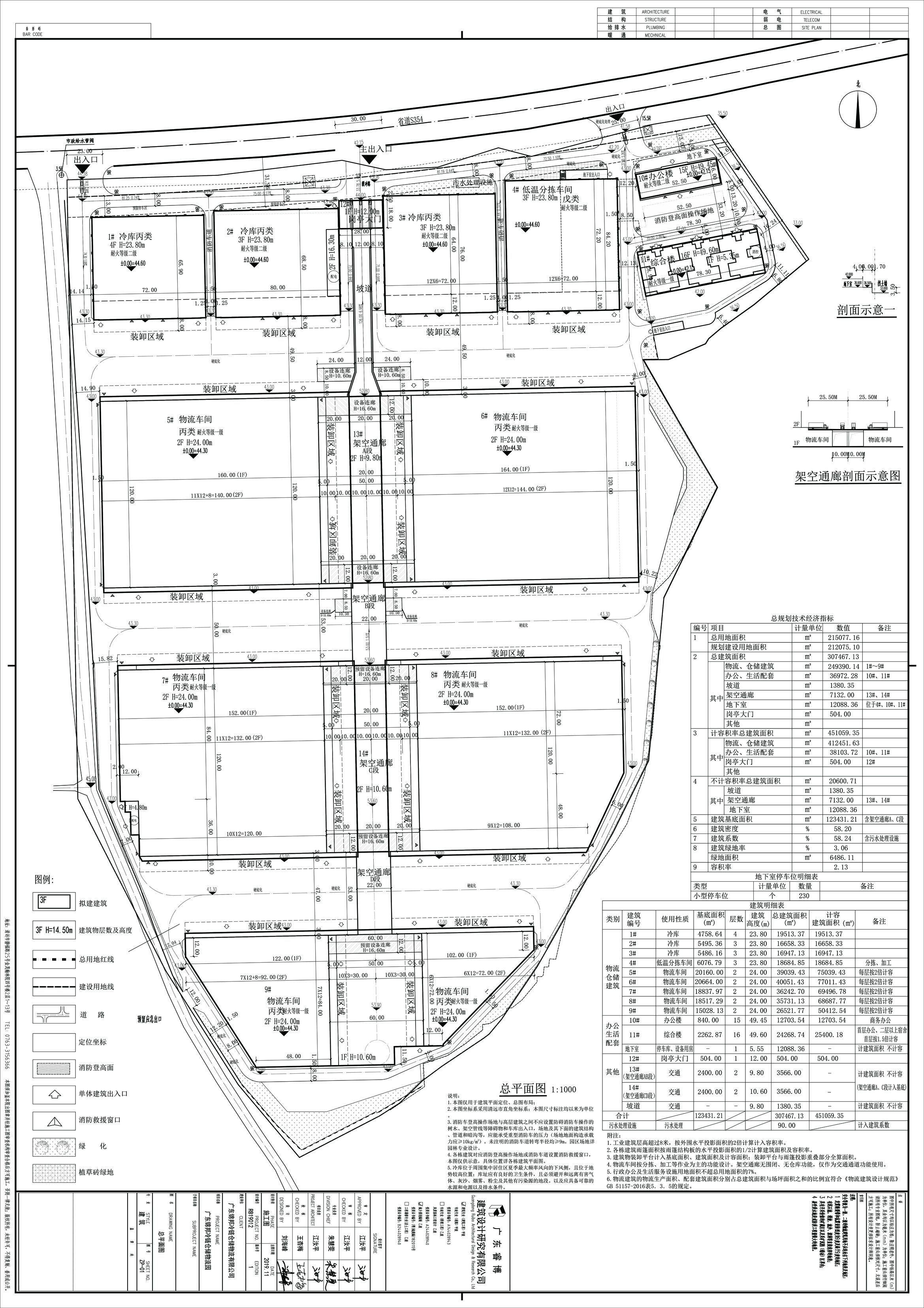 廣東錦邦冷鏈倉(cāng)儲(chǔ)物流園-總平面.jpg