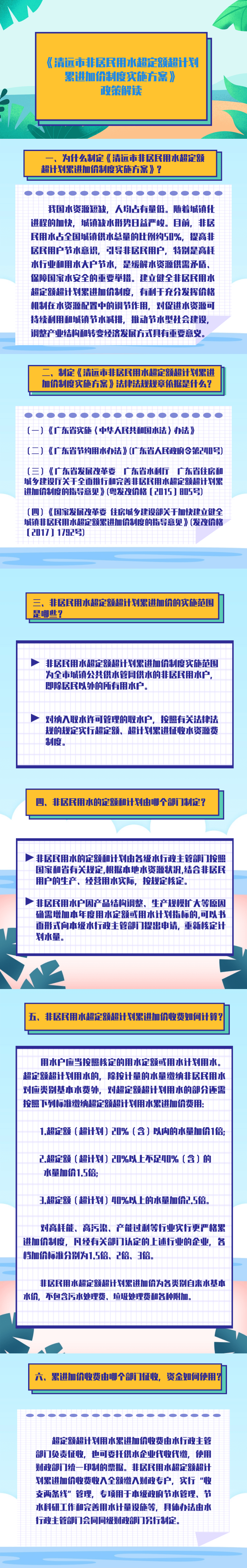 《清遠(yuǎn)市非居民用水超定額超計(jì)劃累進(jìn)加價(jià)制度實(shí)施方案》政策解讀.png