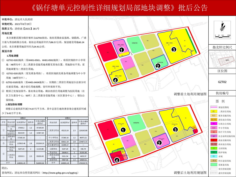 《鍋仔塘單元控制性詳細(xì)規(guī)劃局部地塊調(diào)整》批后公告---s.jpg