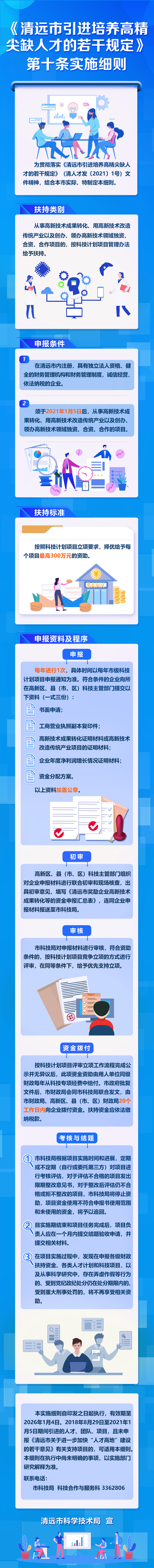 《清遠市引進培養(yǎng)高精尖缺人才的若干規(guī)定》第十條實施細則.jpg