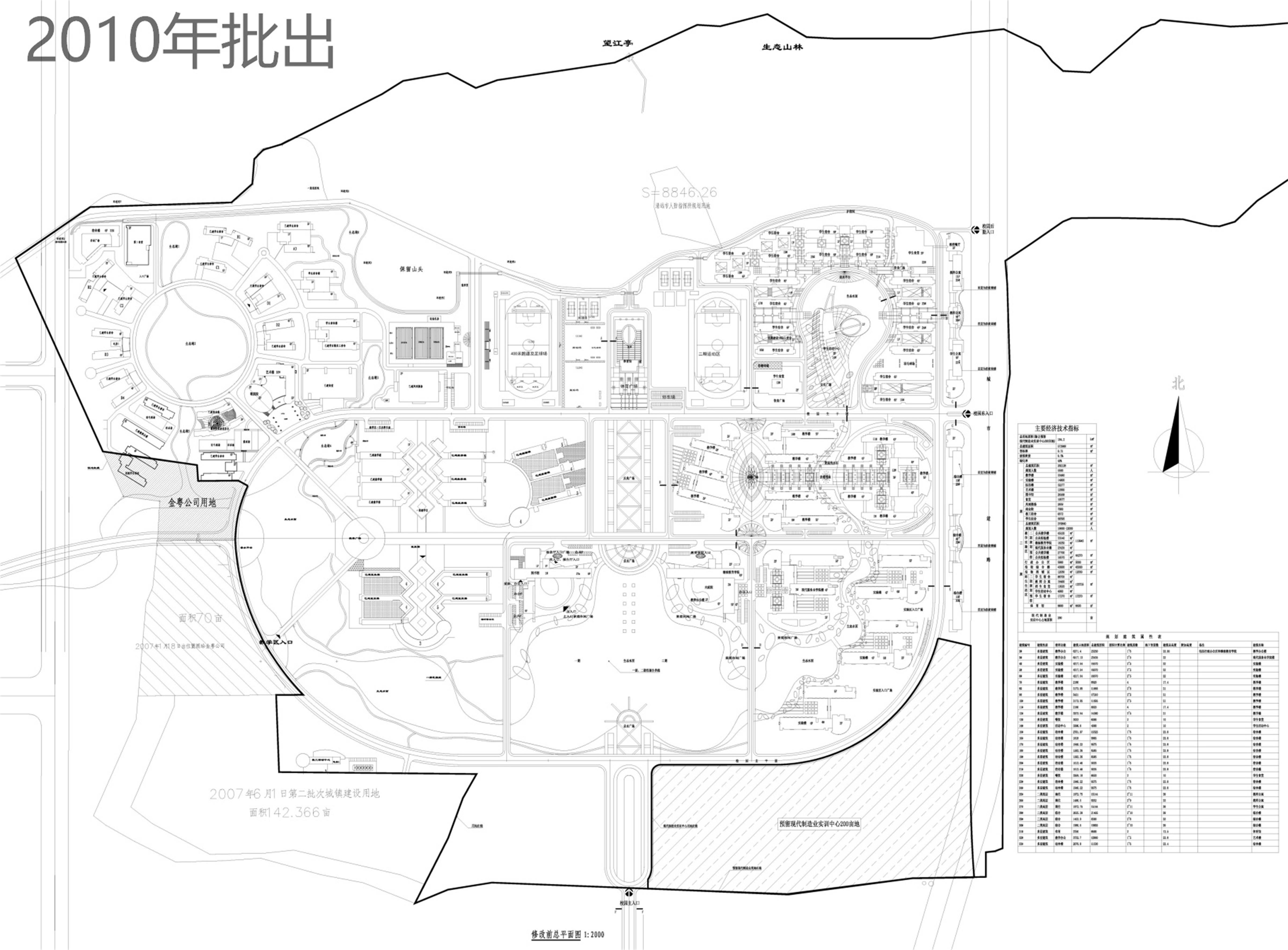 清遠職業(yè)技術(shù)學院總體規(guī)劃調(diào)整設計（2010年批出）.jpg