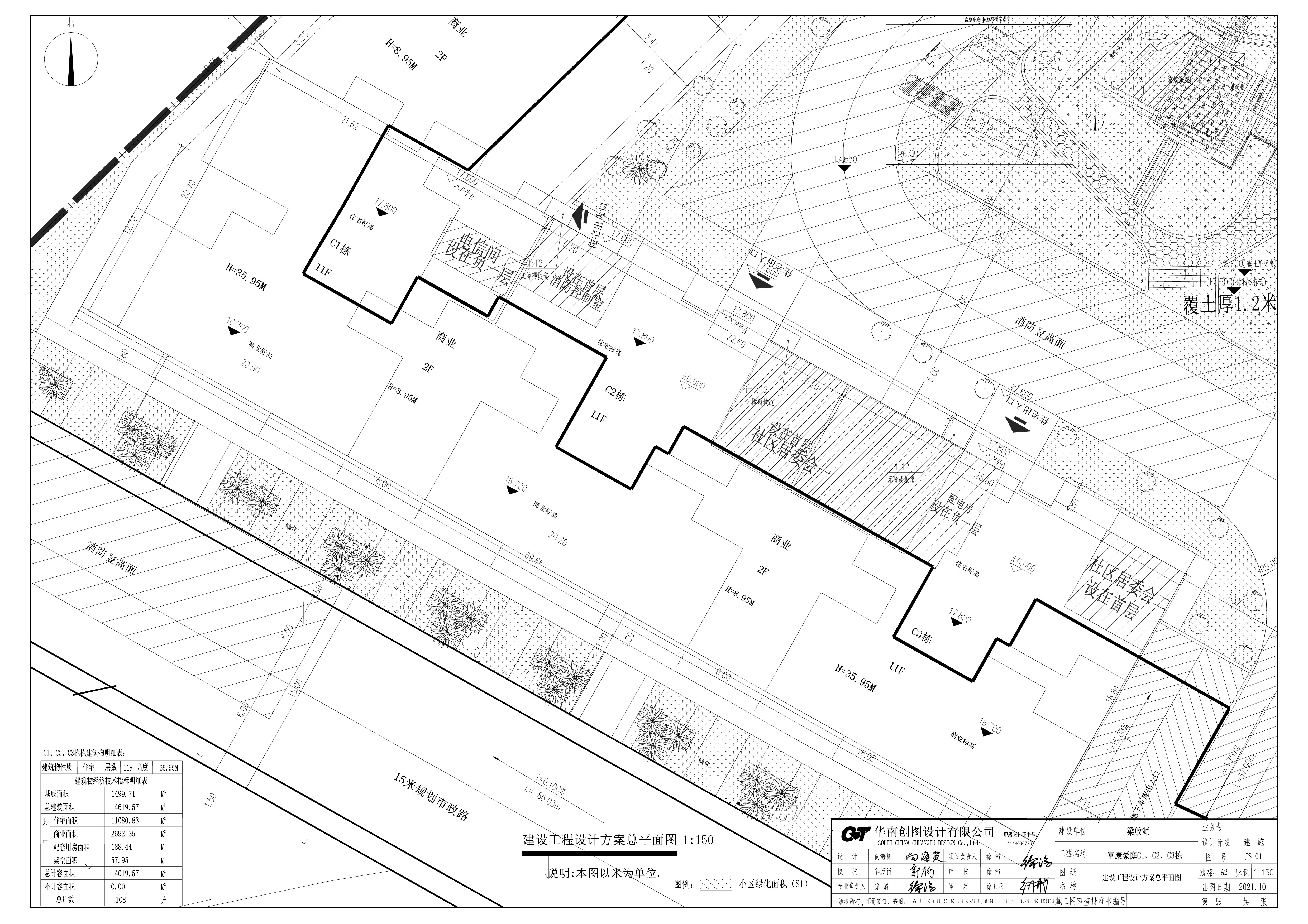 富康豪庭C1、C2、C3小總平_t3-模型.jpg