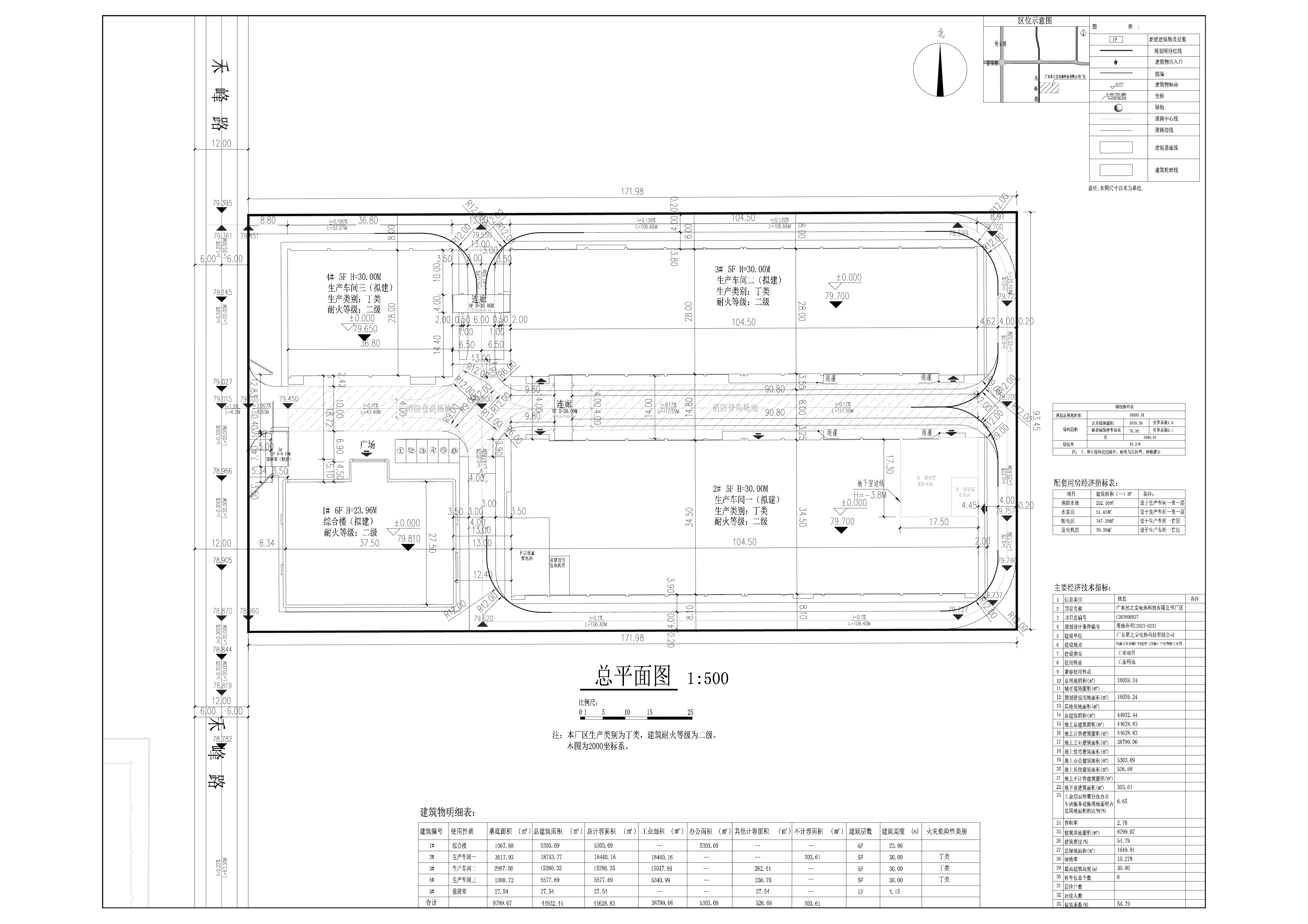 星之寶項(xiàng)目建設(shè)工程設(shè)計方案總平面圖.jpg