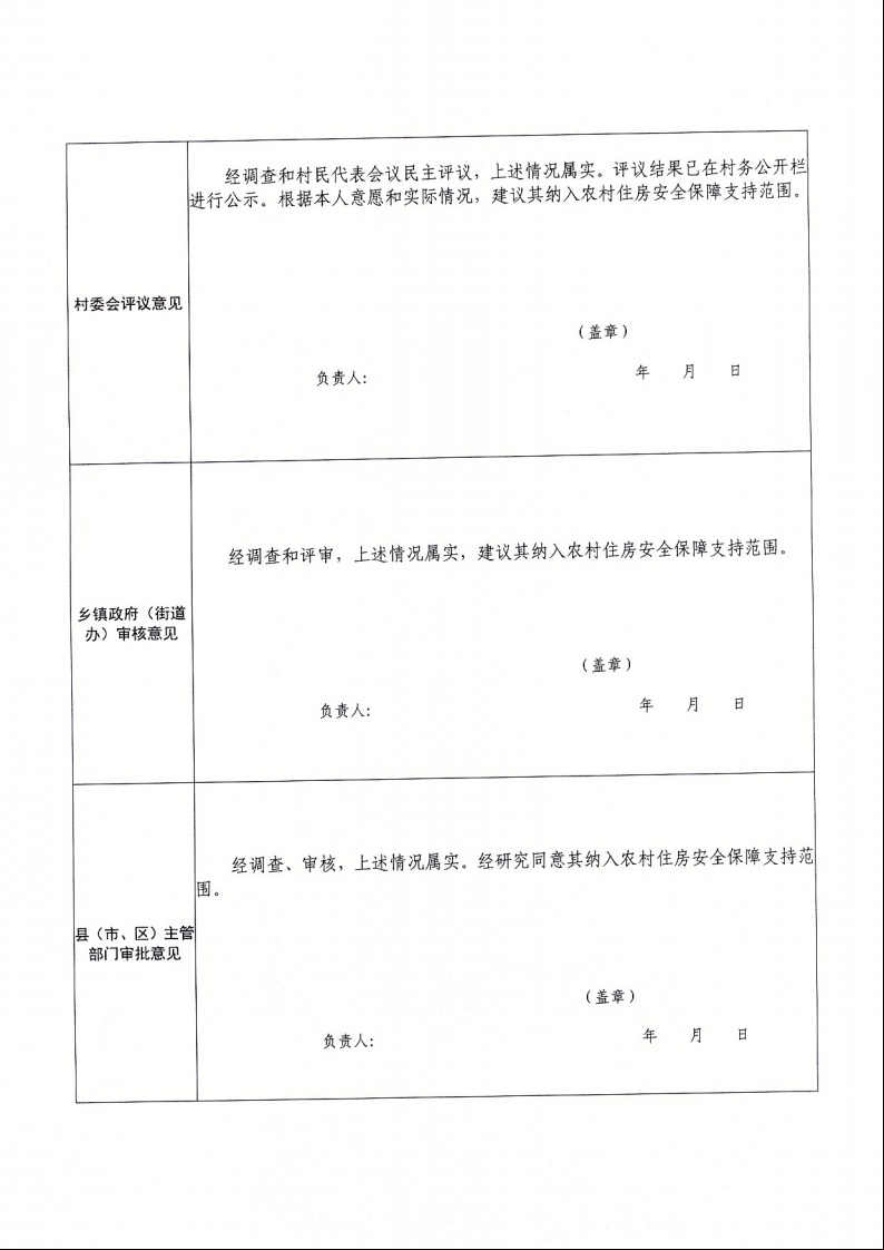 廣東省住房和城鄉(xiāng)建設廳+廣東省財政廳+廣東省民政廳+廣東省鄉(xiāng)村振興局關于印發(fā)《廣東省農村低收入群體等重點對象住房安全保障工作實施方案》的通知（粵建村〔2022〕66號）13.jpeg