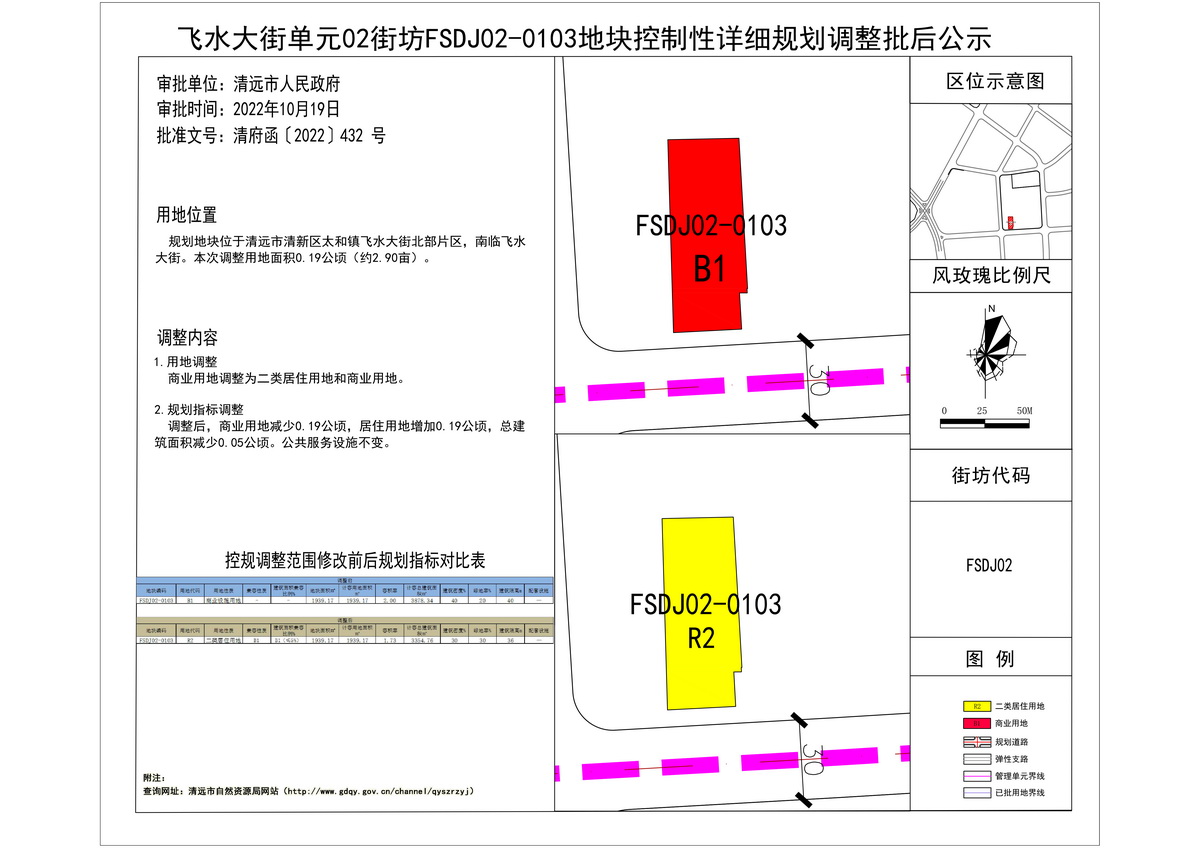 《飛水大街單元02街坊FSDJ02-0103地塊控制性詳細(xì)規(guī)劃調(diào)整》.jpg