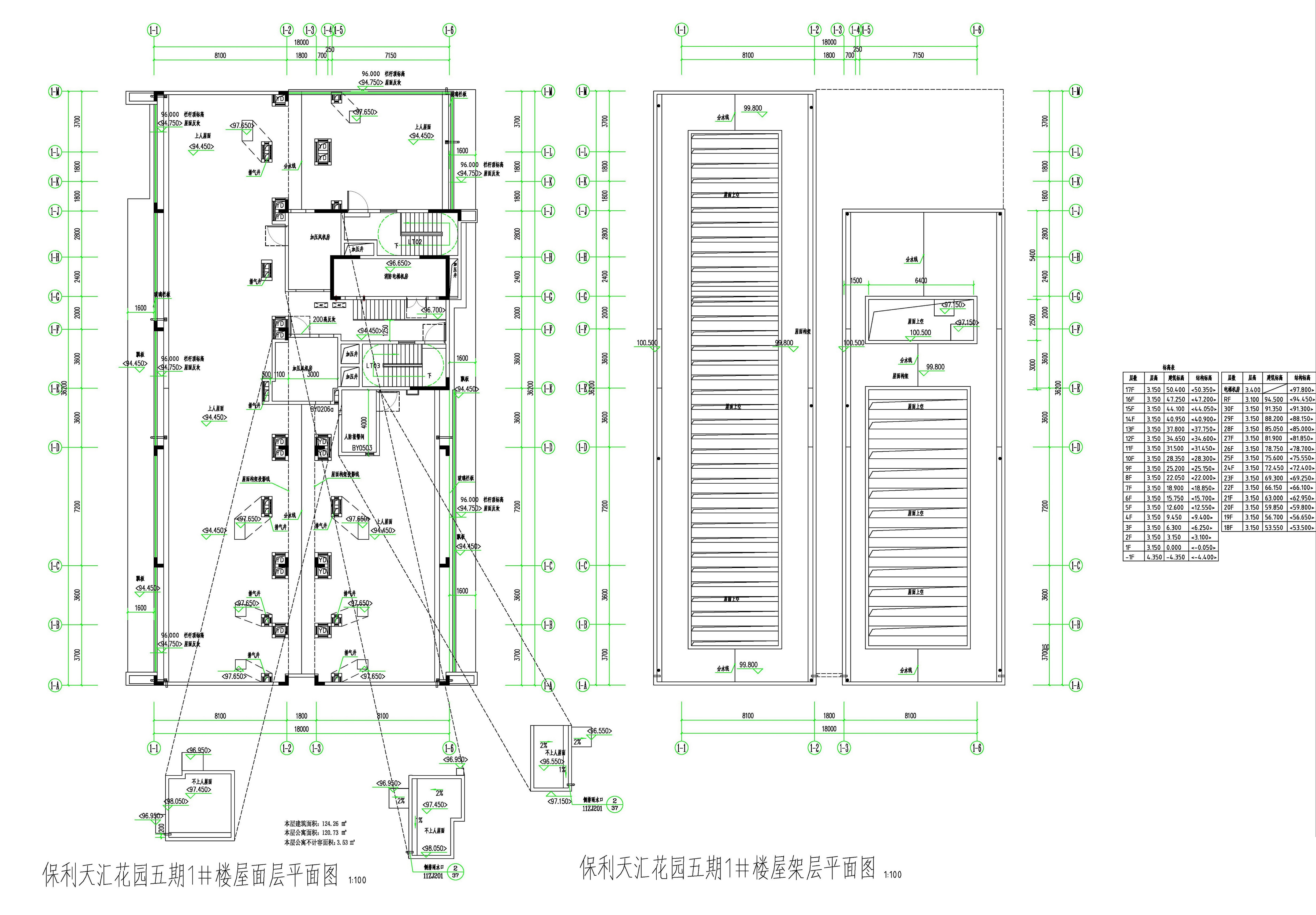 保利天匯花園五期1#天面層.jpg