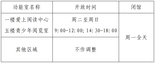 微信截圖_20230104165432.png