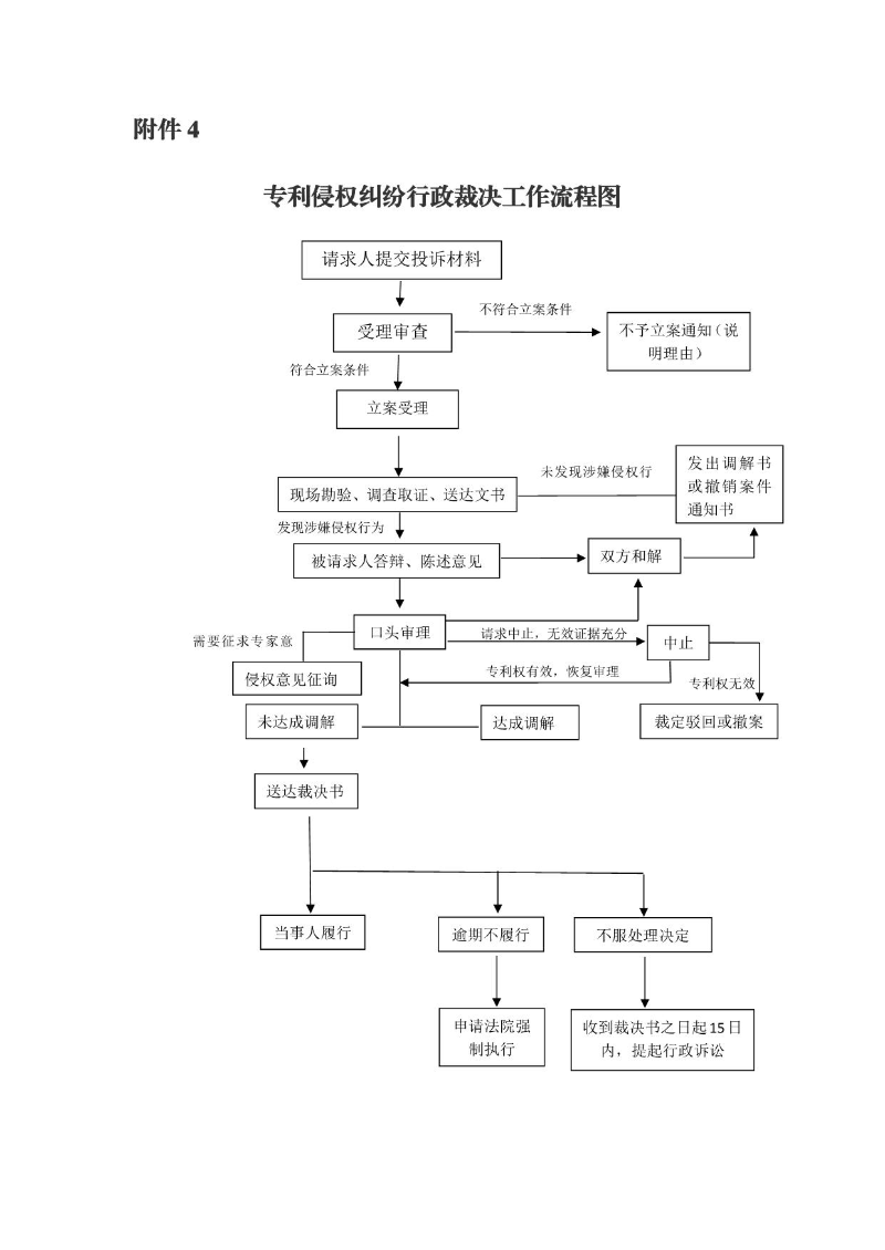 附件4_1.jpg