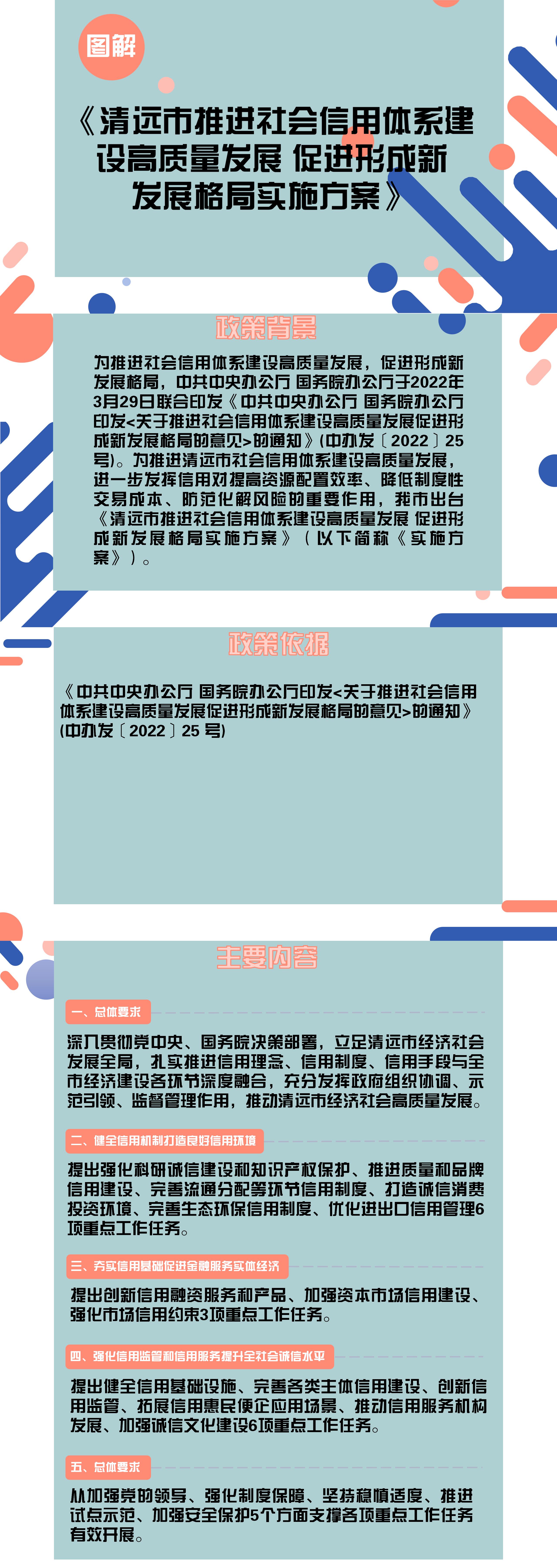 《清遠市推進社會信用體系建設高質量發(fā)展 促進形成新發(fā)展格局實施方案》政策解讀(圖解版）.jpg