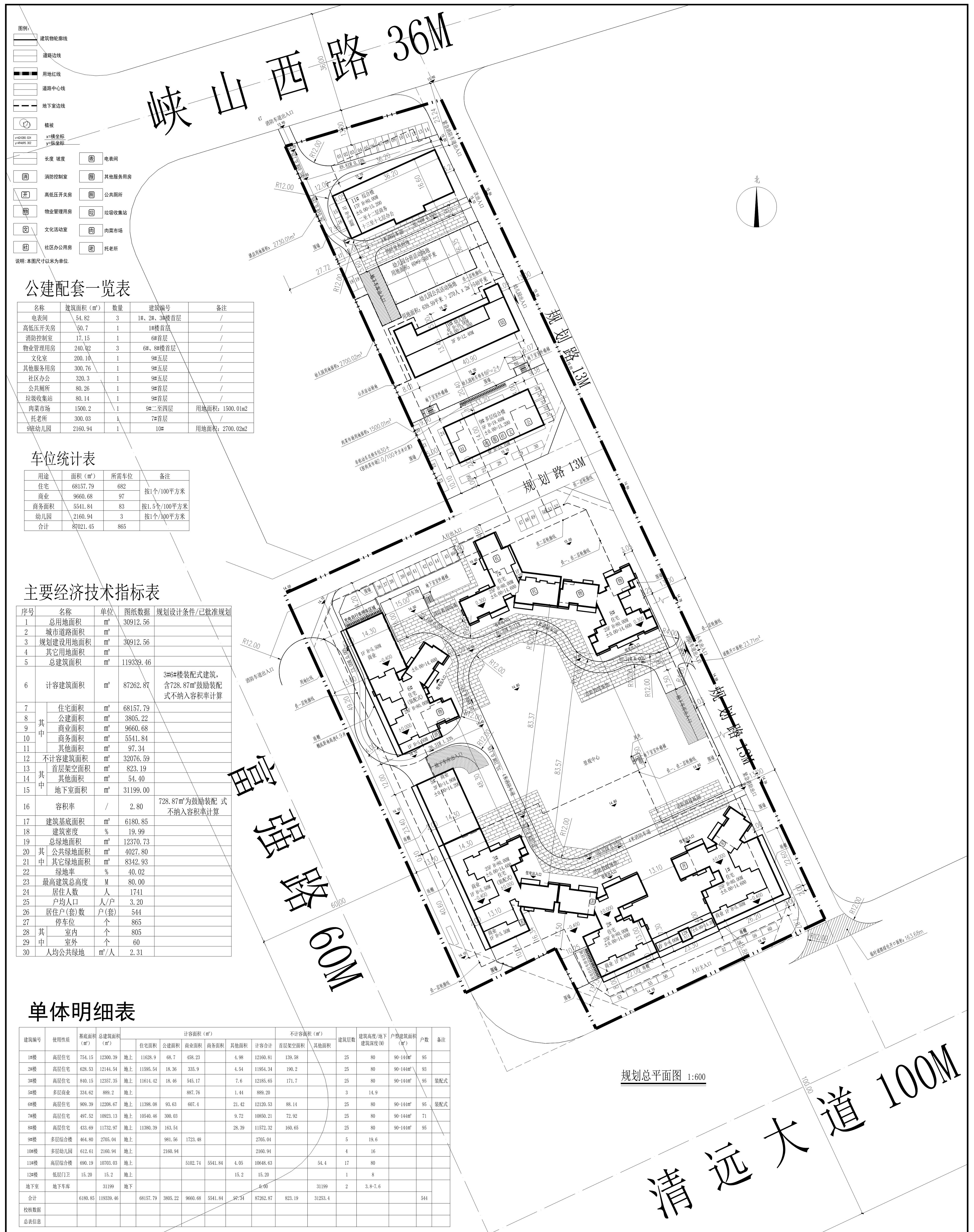 恒鑫花園規(guī)劃總平面圖、豎向道路總平面圖、綠化總平面圖_1.jpg