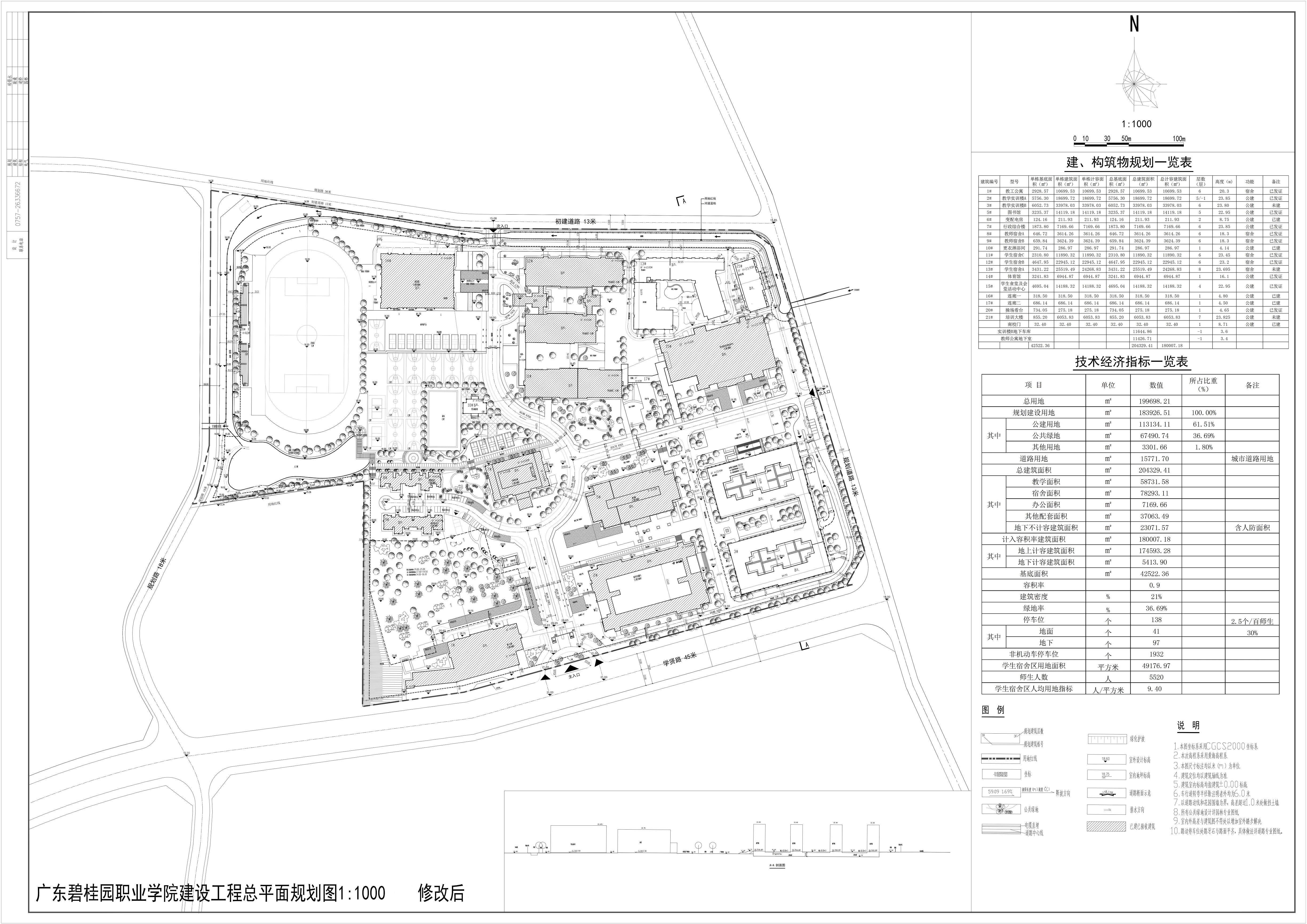 廣東碧桂園職業(yè)學院修改后.jpg