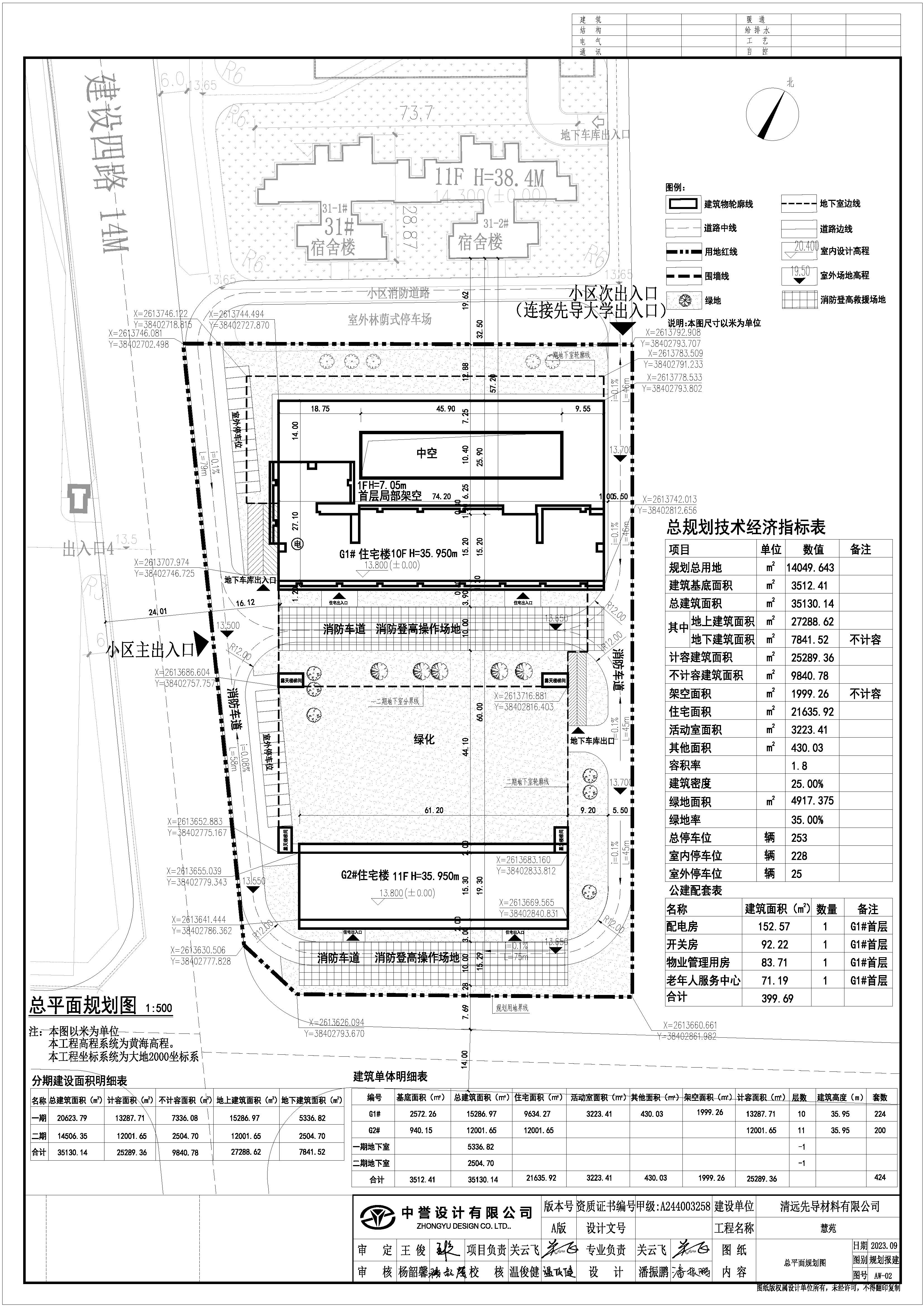 慧苑總平面0318.jpg