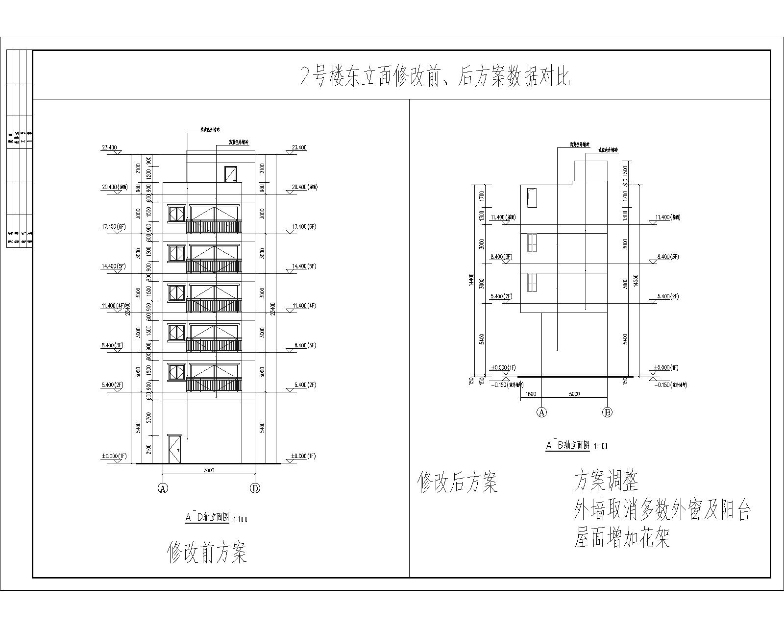 2號(hào)樓東立面修改前、后方案數(shù)據(jù)對(duì)比.jpg