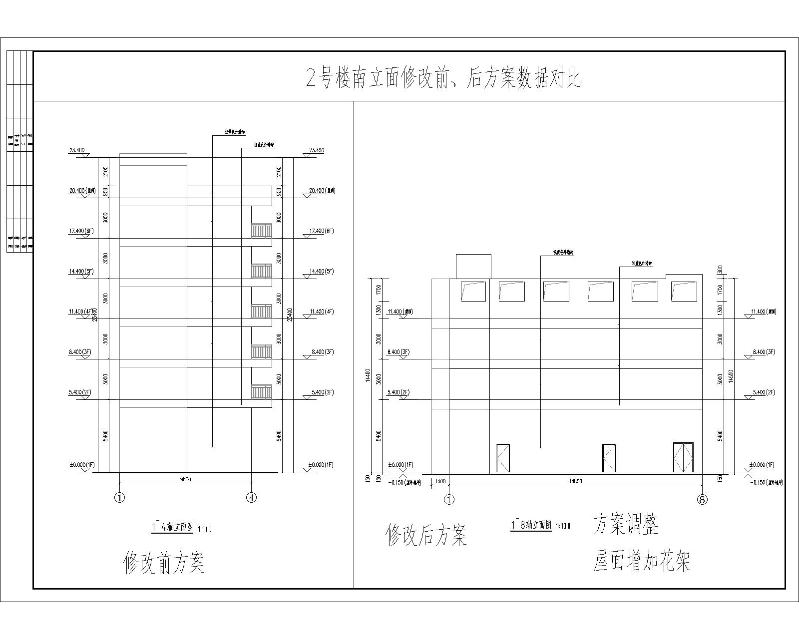 2號(hào)樓南立面修改前、后方案數(shù)據(jù)對(duì)比.jpg