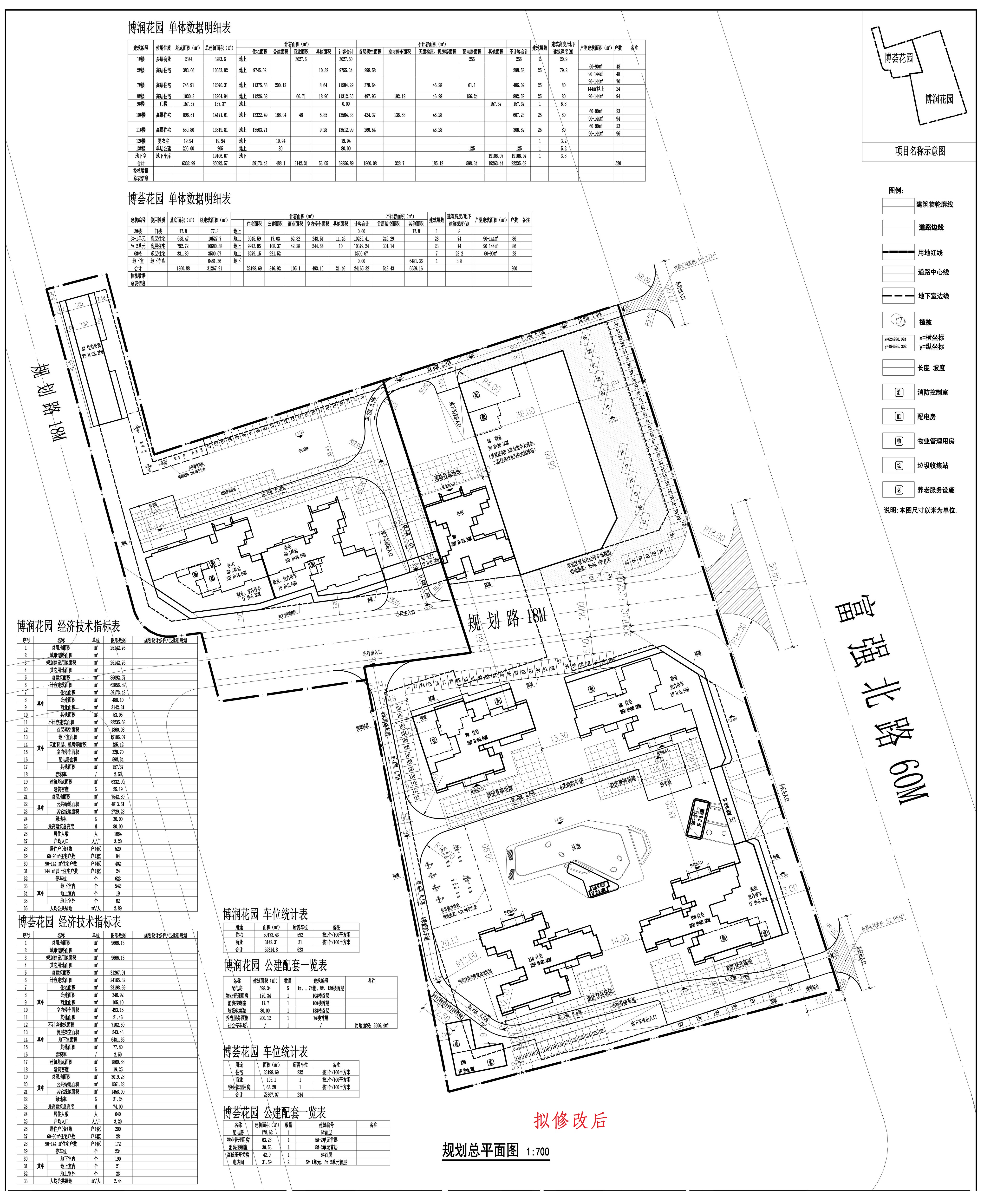 博潤(rùn)、博薈花園-規(guī)劃總平面（擬修改后）.jpg