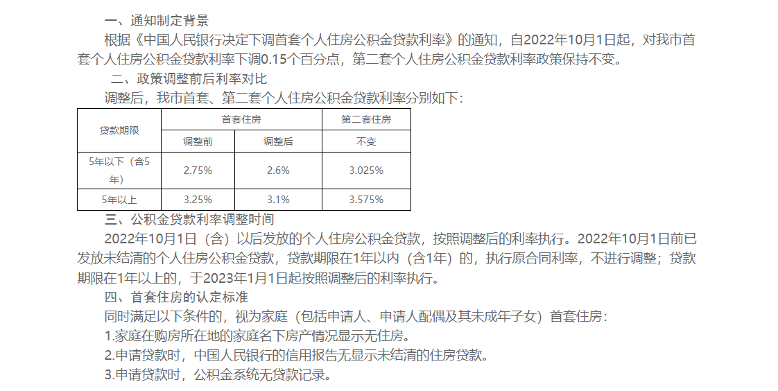 《清遠市住房公積金管理中心關于下調(diào)首套個人住房公積金貸款利率的通知》解讀.png