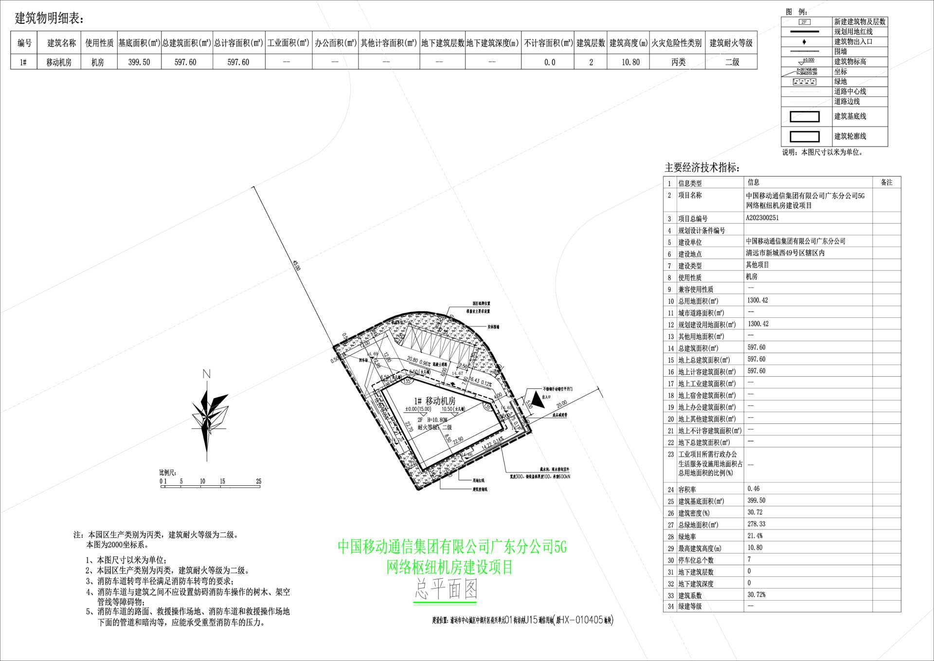 中國移動通信集團有限公司廣東分公司5G網(wǎng)絡(luò)樞紐機房建設(shè)項目總平面圖.jpg