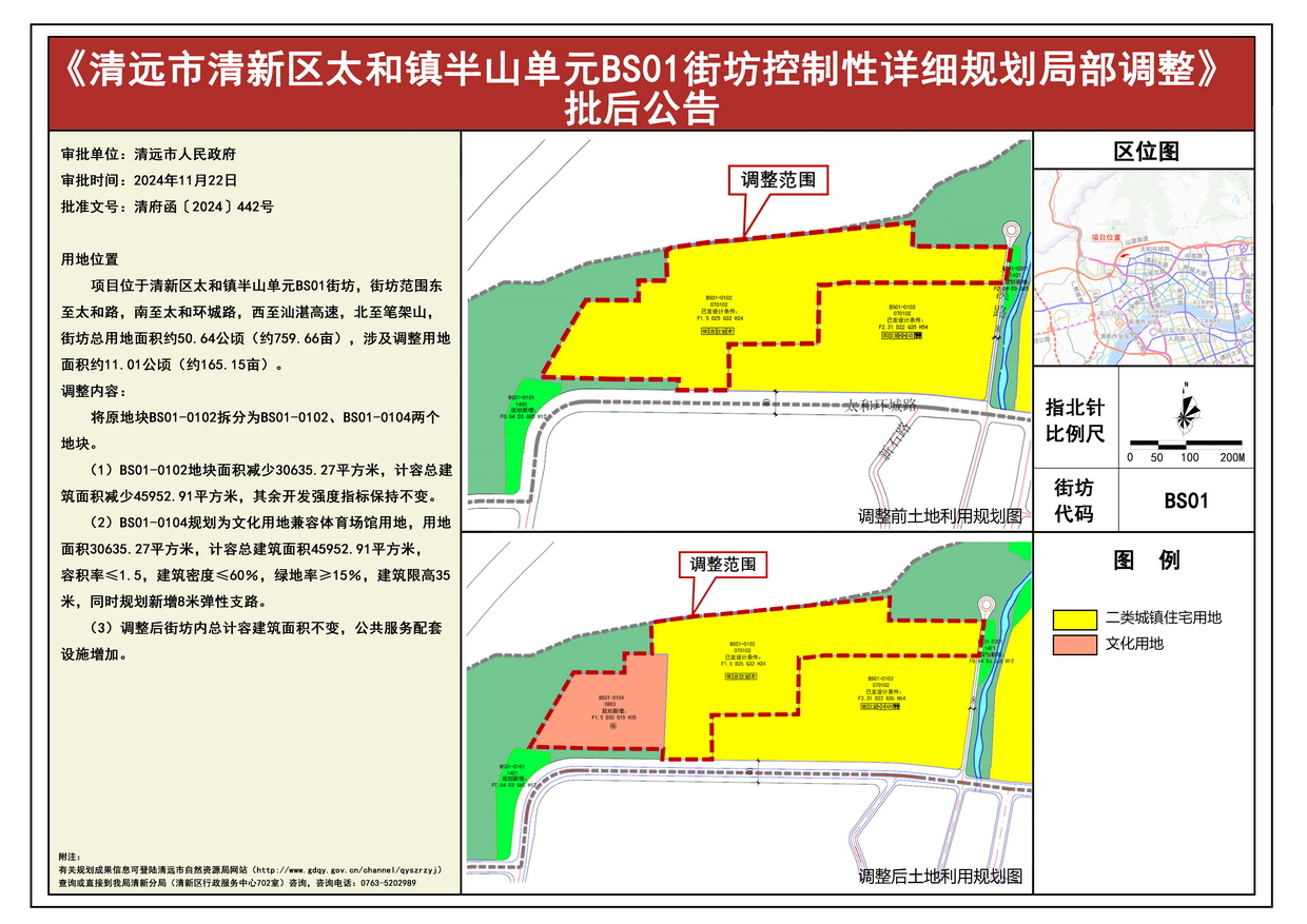 《清遠市清新區(qū)太和鎮(zhèn)半山單元BS01街坊控制性詳細規(guī)劃局部調(diào)整》批后公告---s.jpg