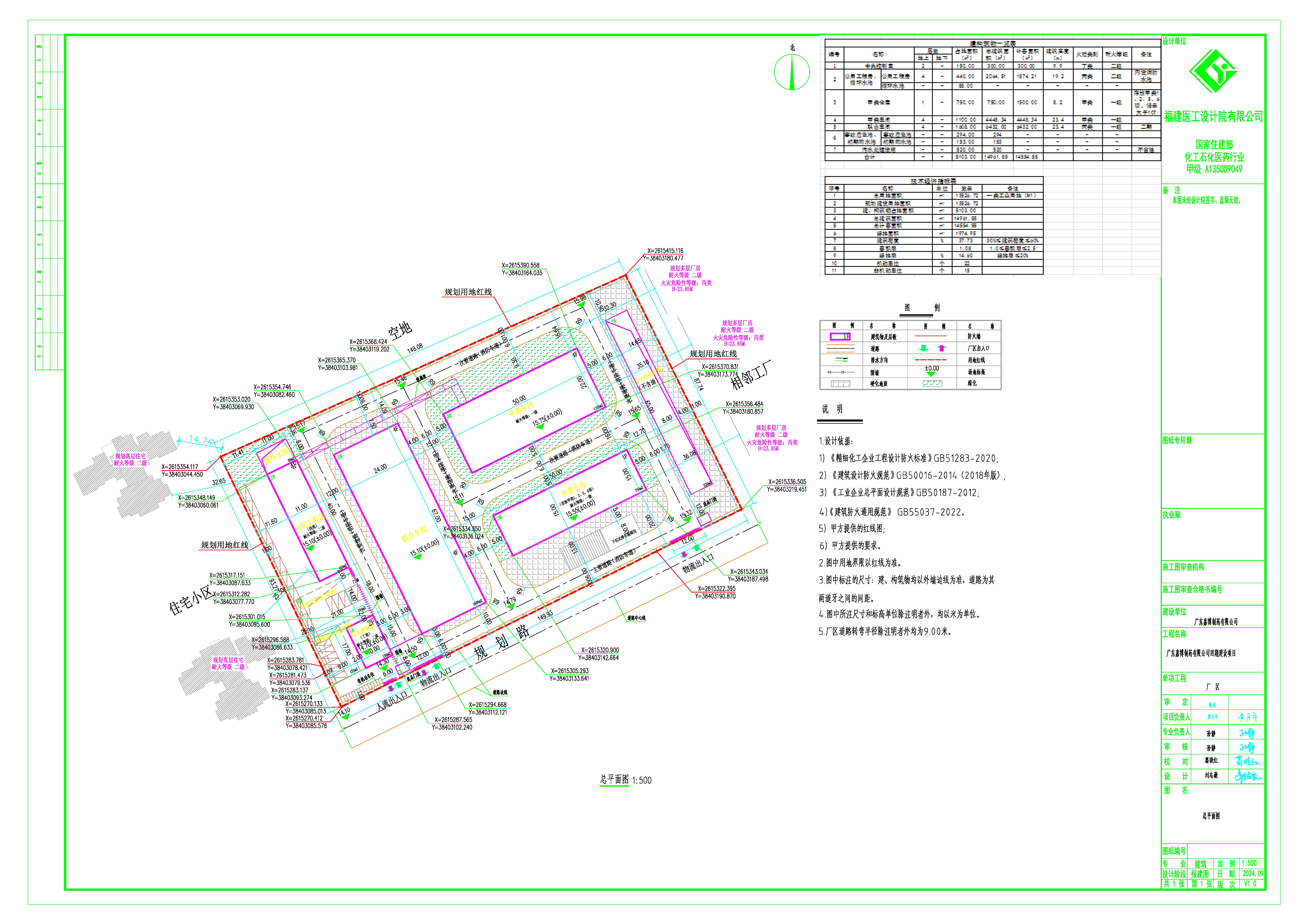 廣東嘉博制藥有限公司四期建設(shè)項目 總平面圖.jpg