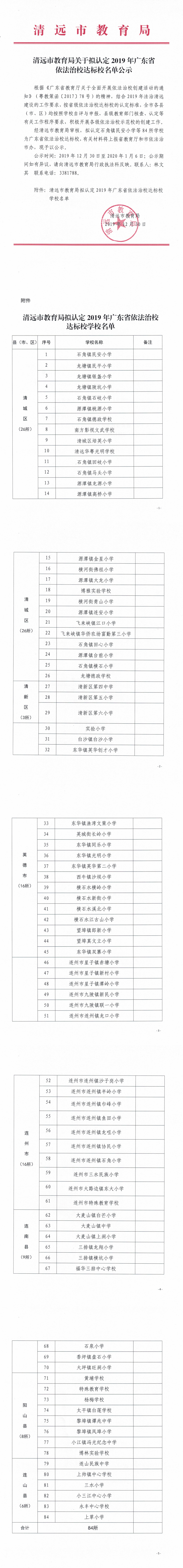 清遠市教育局關(guān)于擬認定2019年廣東省依法治校達標校名單公示_0.png